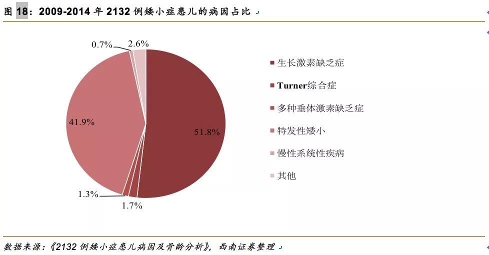 2024新奥正版资料最精准免费大全,迅速设计解答方案_轻量版91.84