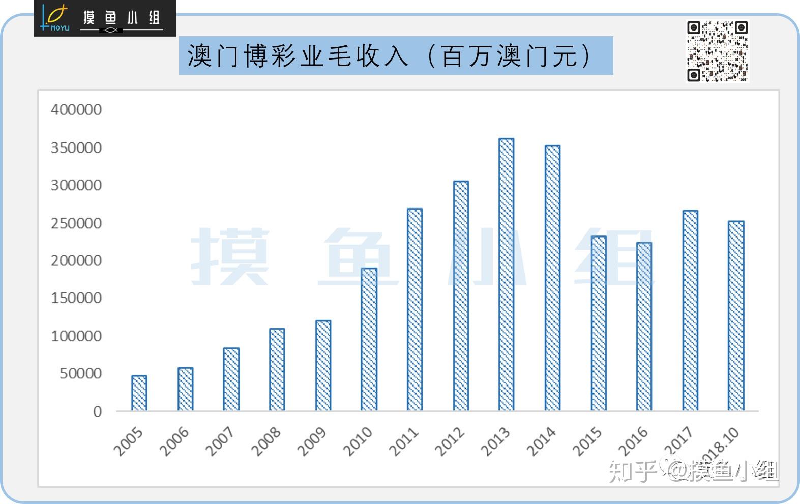 2024澳门免费最精准龙门,数据资料解释落实_win305.210