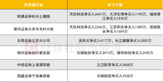 2024年香港正版资料免费大全精准,深入数据执行解析_超级版58.925