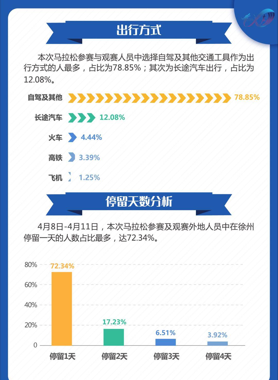 今晚澳门马出什么特马,实地数据验证计划_模拟版93.355