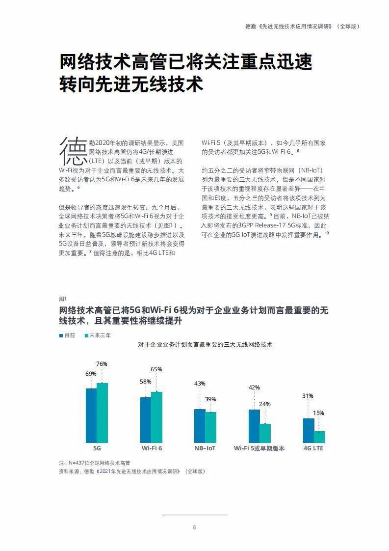 澳门六合大全,先进技术执行分析_The88.315