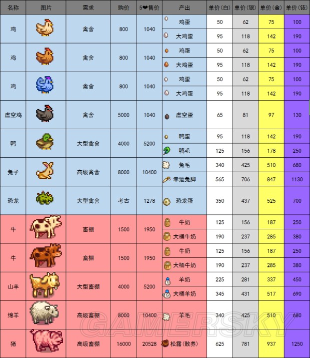 新澳王中王资料大全,最新核心解答落实_游戏版256.183