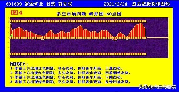 2024年11月6日 第74页