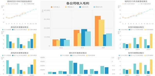 新奥门特免费资料大全今天的图片,实地考察数据分析_4K版91.289