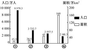 澳门一码,实地解答解释定义_LT67.562