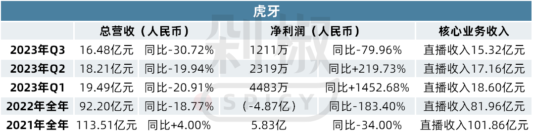 澳门新三码必中一免费,数据导向实施策略_挑战款54.19