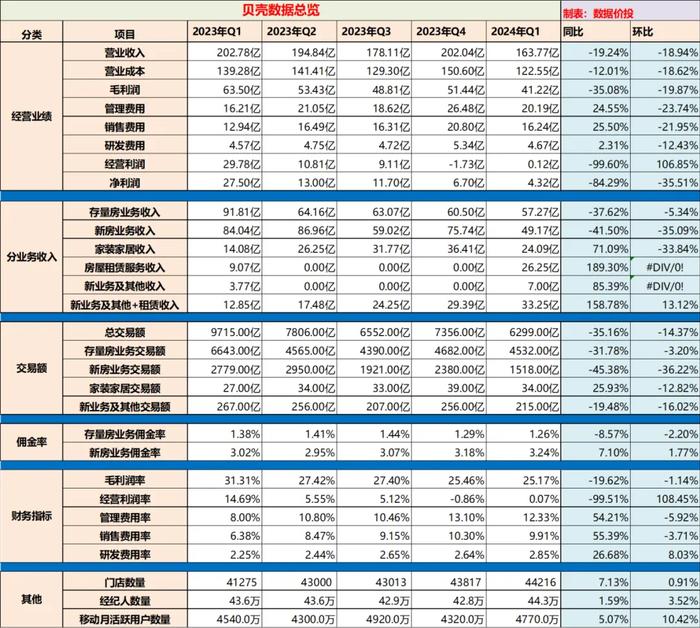 澳门六和开奖结果2024开奖记录查询,真实数据解释定义_XE版33.393