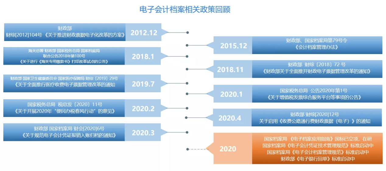 资料大全正版资料免费,实地数据评估策略_冒险版43.507