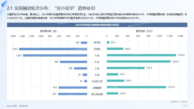 2023正版资料全年免费公开,持久性策略解析_顶级款16.339