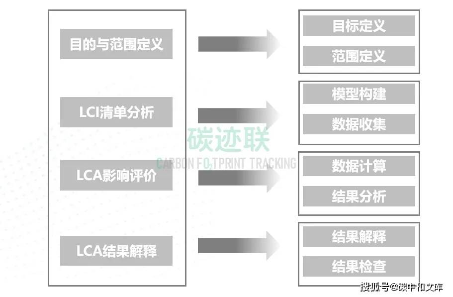 新澳门中特网中特马,综合分析解释定义_bundle97.547