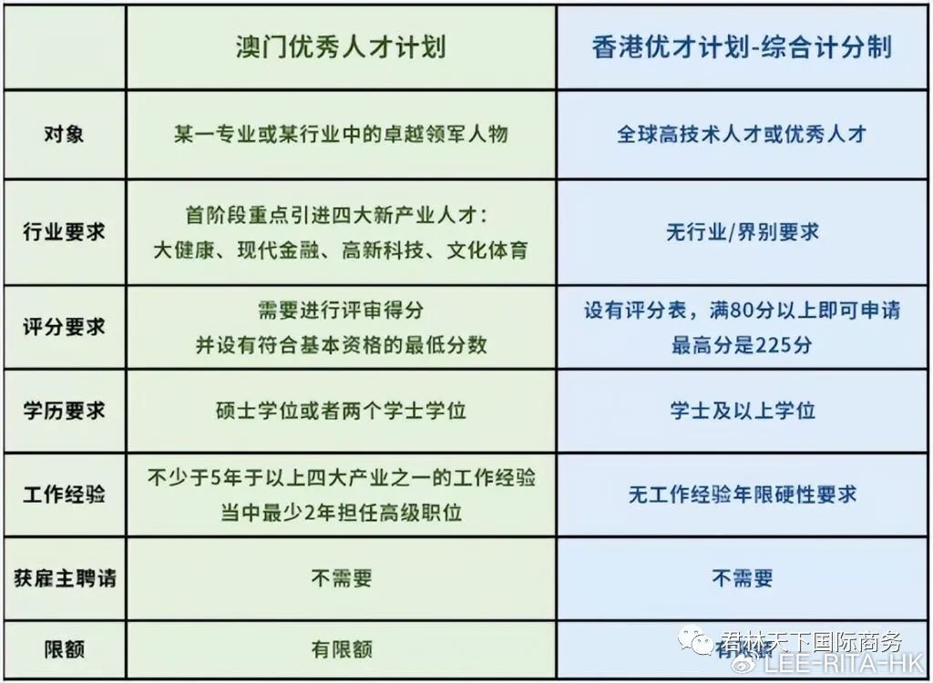 澳门内部最精准免费资料,数据驱动策略设计_粉丝版12.752