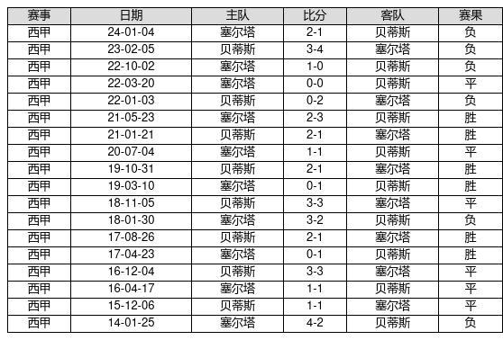 新澳门彩历史开奖记录走势图香港,重要性说明方法_精英款54.376