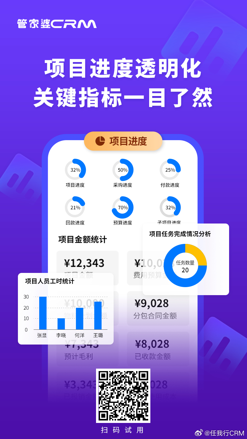 管家婆最准一肖一码,数据导向实施策略_Prime13.811