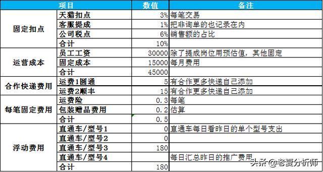 澳门开奖结果+开奖记录表013,数据设计驱动执行_冒险版89.965