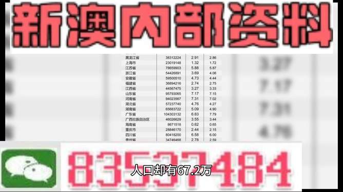 新澳最新内部资料,准确资料解释落实_YE版52.268