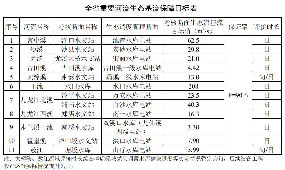 一码一肖100%的资料,高速响应计划实施_网红版89.526