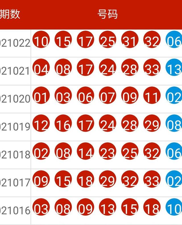 2024年新澳开奖记录,持久性方案设计_Tablet73.838