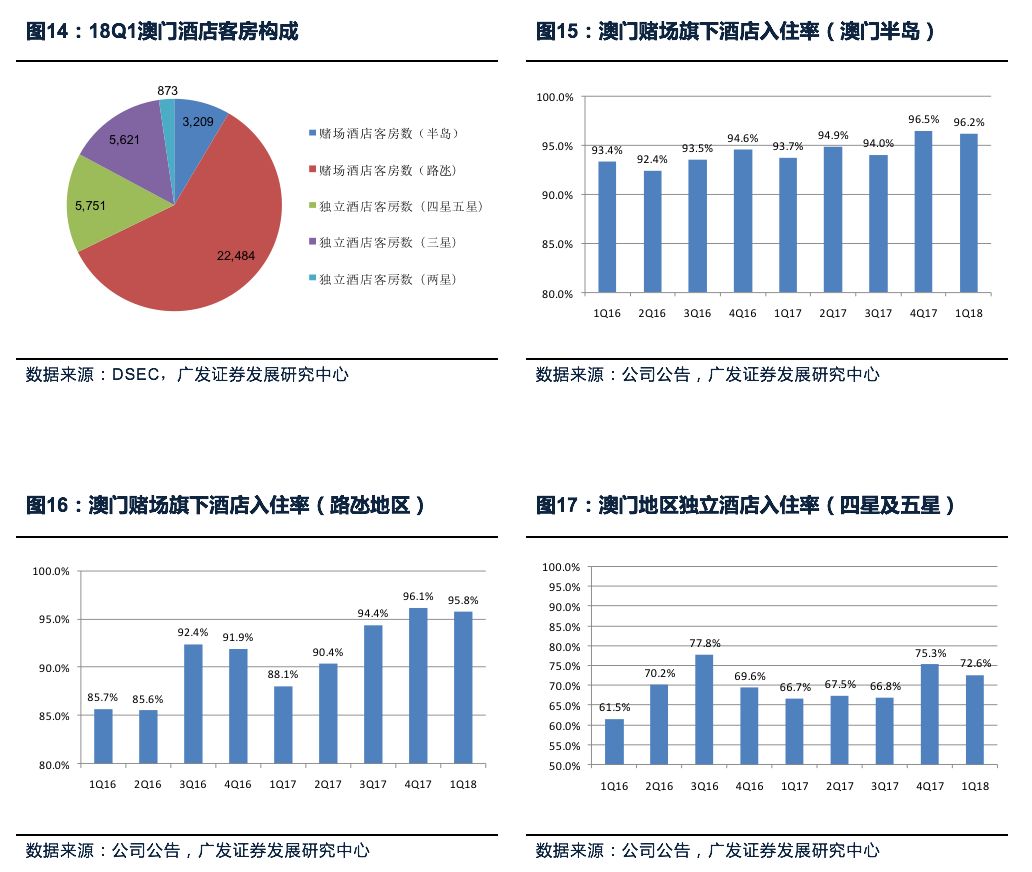 广东八二站最新消息,创造力策略实施推广_游戏版256.183