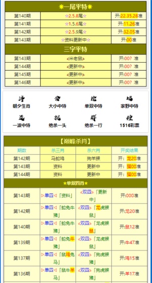 2024年11月6日 第54页