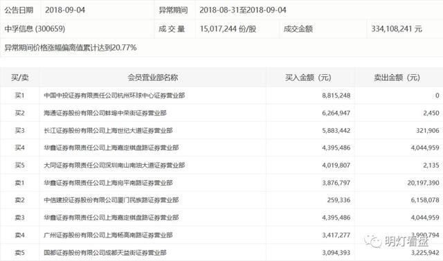 2024香港全年免费资料,功能性操作方案制定_升级版6.33