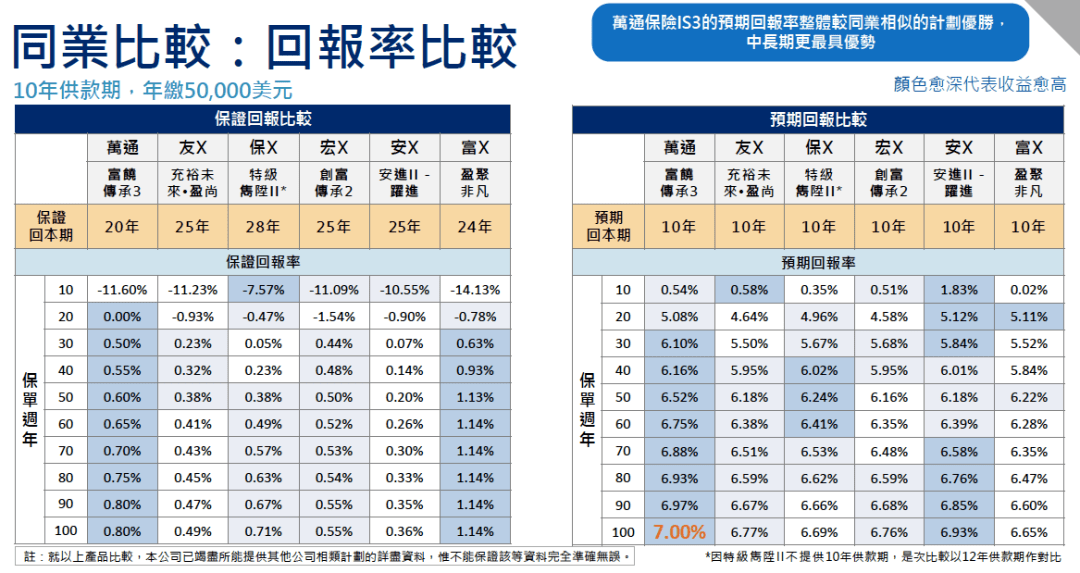 澳门码的全部免费的资料,可靠分析解析说明_储蓄版11.198