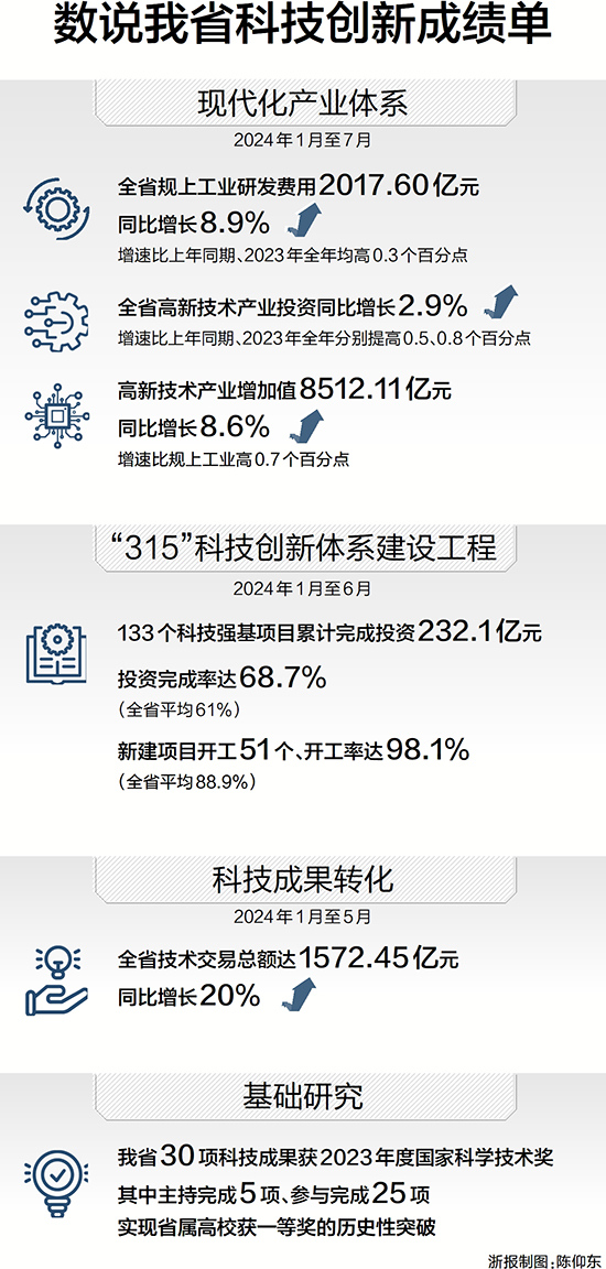 澳门平特一肖100%准资优势,可靠研究解释定义_7DM34.829