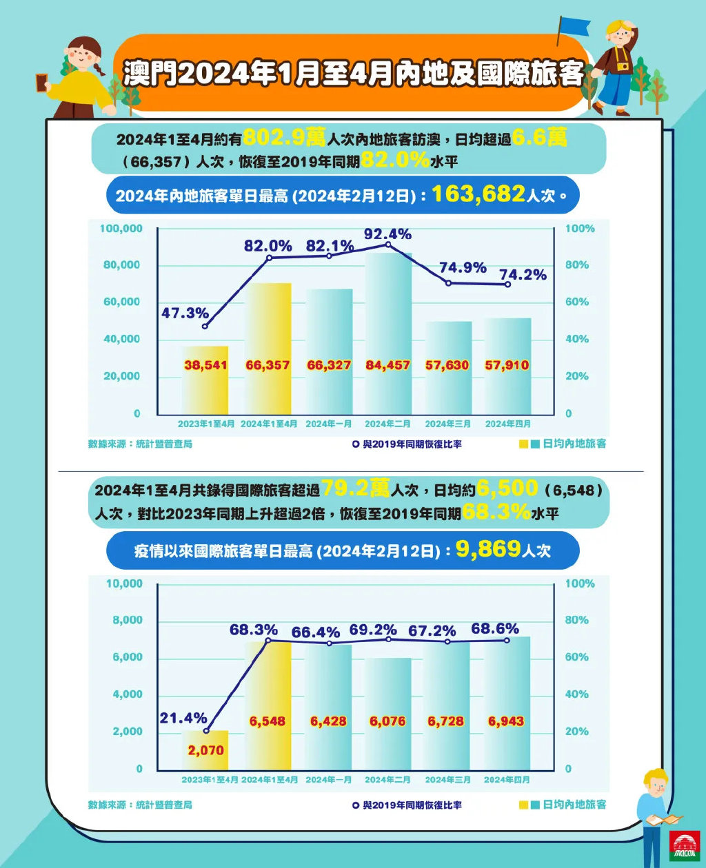 新澳门历史记录查询最近十期,全面数据分析实施_uShop55.600