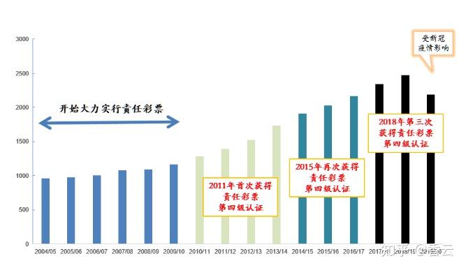 马会香港7777788888,资源整合策略实施_基础版30.117