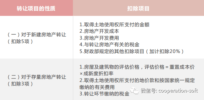 2004年管家婆资料大全,收益成语分析落实_网页版50.575