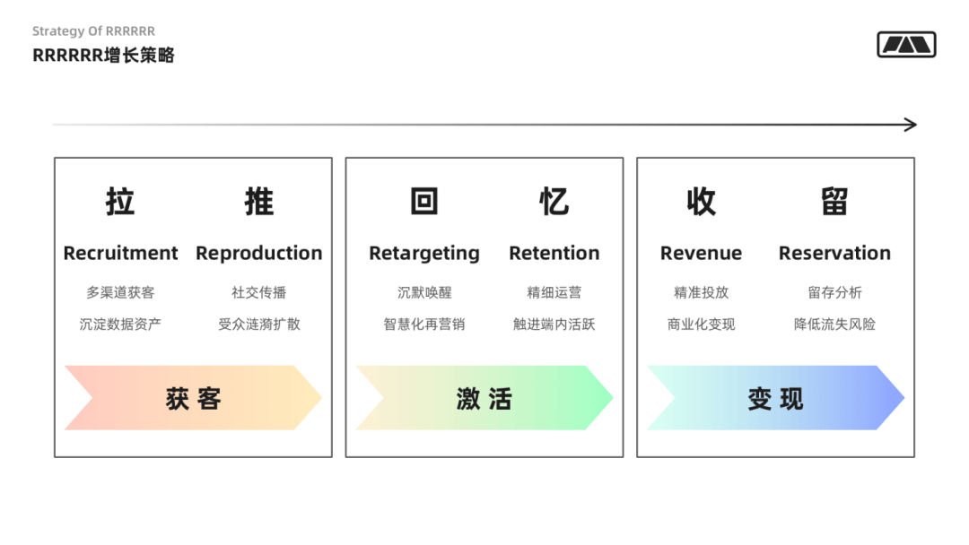 2020年新澳门免费资料大全,灵活操作方案设计_增强版96.252