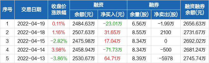 新奥门天天资料,诠释解析落实_Executive69.354