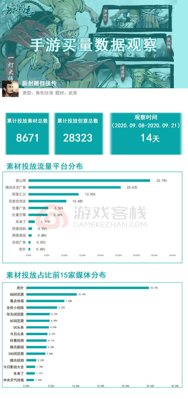 新澳2024年最新版资料,实效设计方案_X12.397