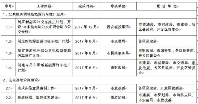 2024新澳历史开奖记录香港开,创造力策略实施推广_粉丝版98.516