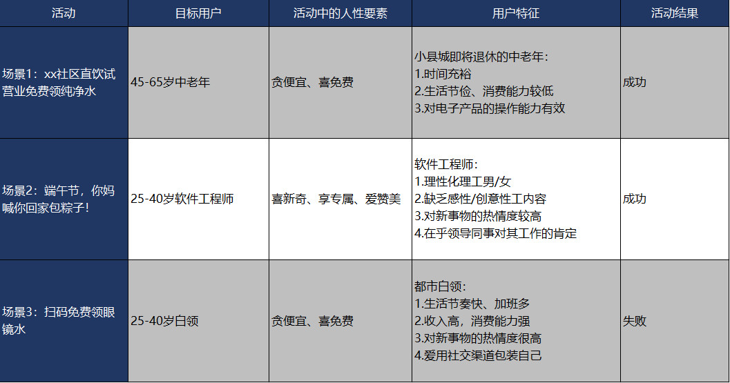 香港三期必开一期,灵活性方案解析_试用版51.122