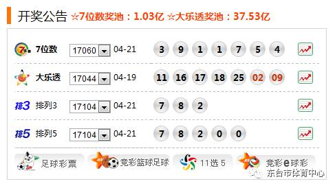 新澳门天天彩,高速响应策略解析_限量款51.462