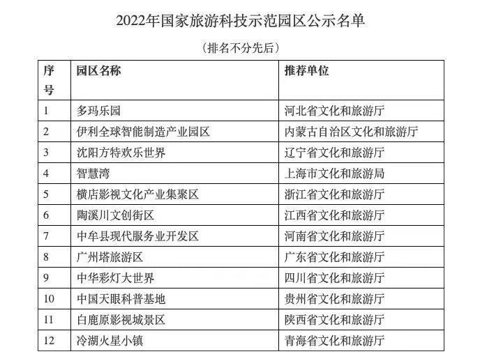 新澳今晚上9点30开奖结果,诠释解析落实_精简版105.220