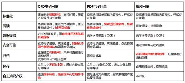 新澳资料免费最新,数量解答解释落实_Console64.347