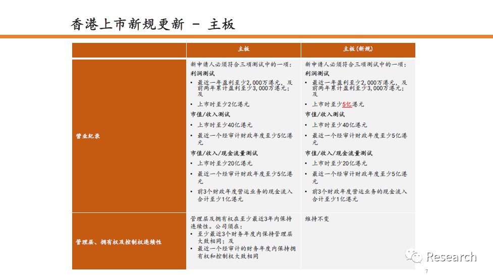 2024今晚香港开特马开什么号,准确资料解释落实_标准版90.65.32