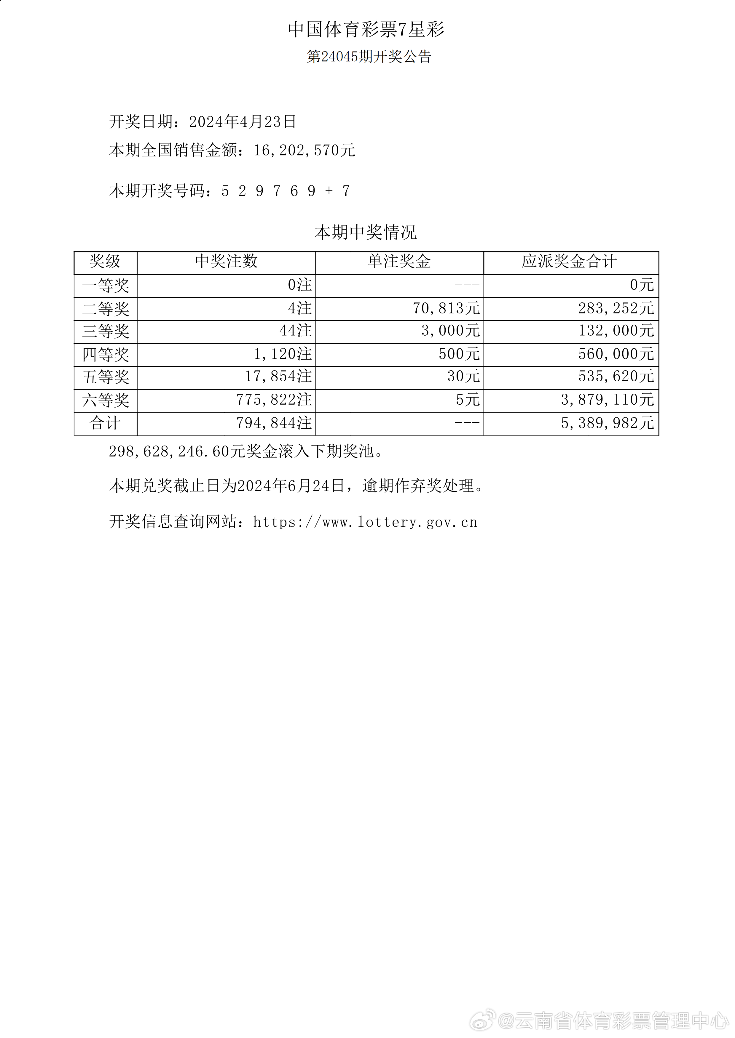 澳门彩开奖结果2024开奖记录,全面执行数据方案_LT44.32