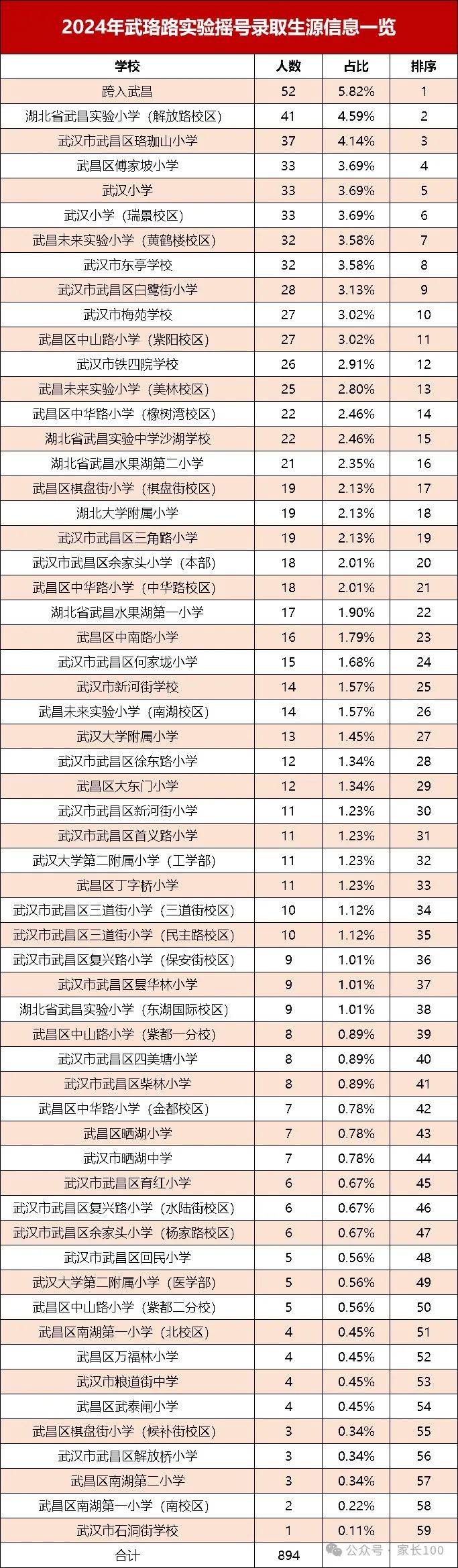 2024香港港六开奖记录,资源整合策略_移动版12.566