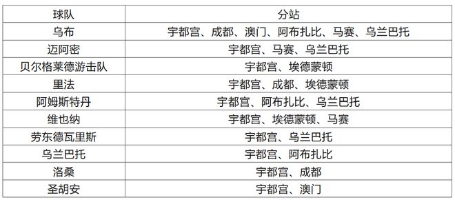 2024澳门特马今晚开奖结果,精细化分析说明_视频版50.980