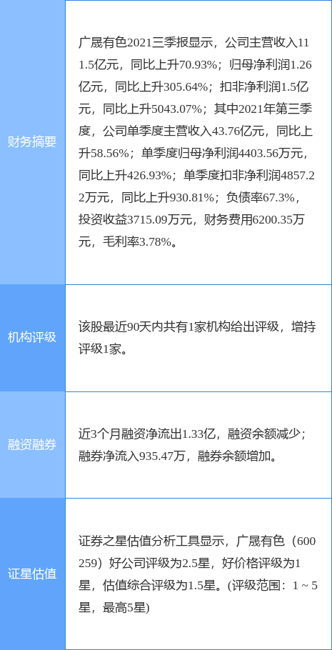 新澳门历史记录查询最近十期,精细计划化执行_模拟版78.634