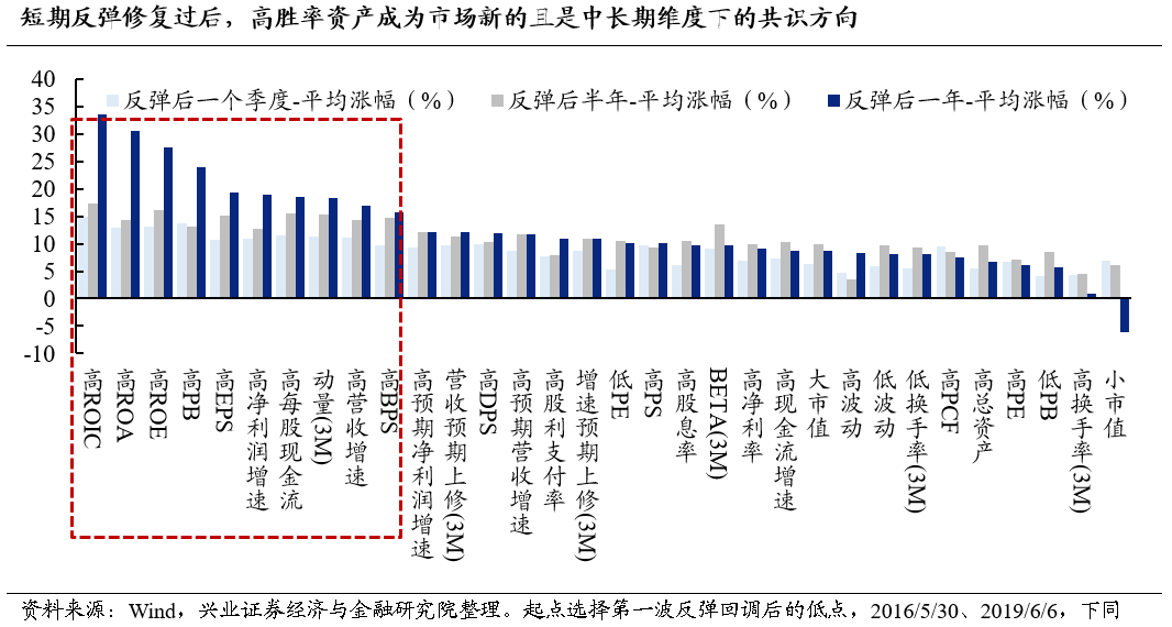 7777788888新澳,高度协调策略执行_工具版6.166