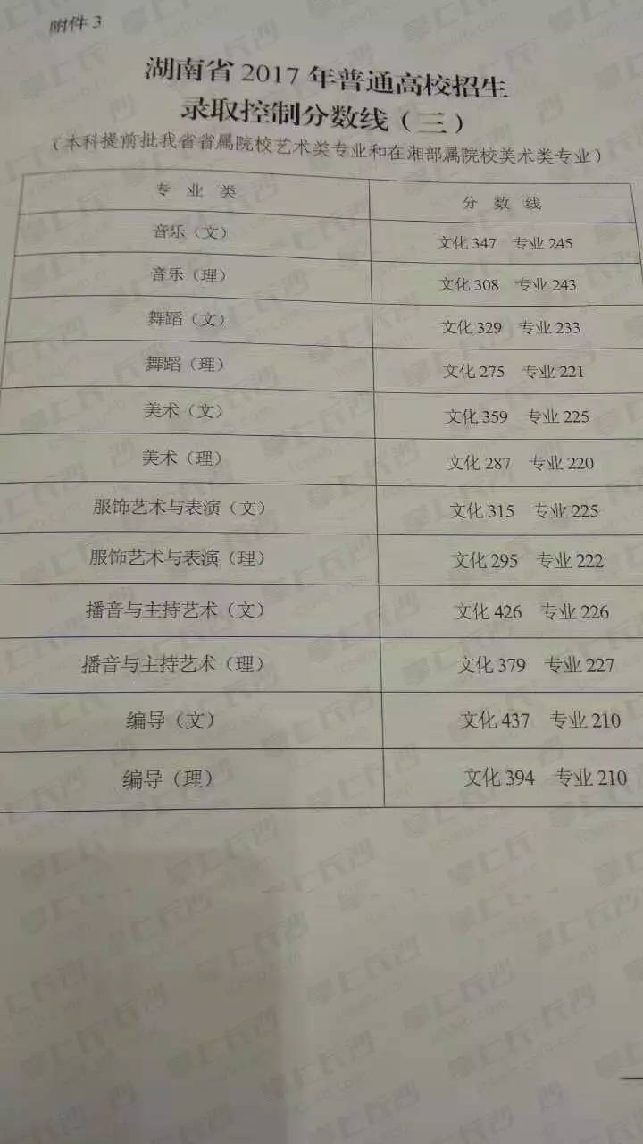 湖南高考最新动态与教育变革趋势深度解析（2017年）