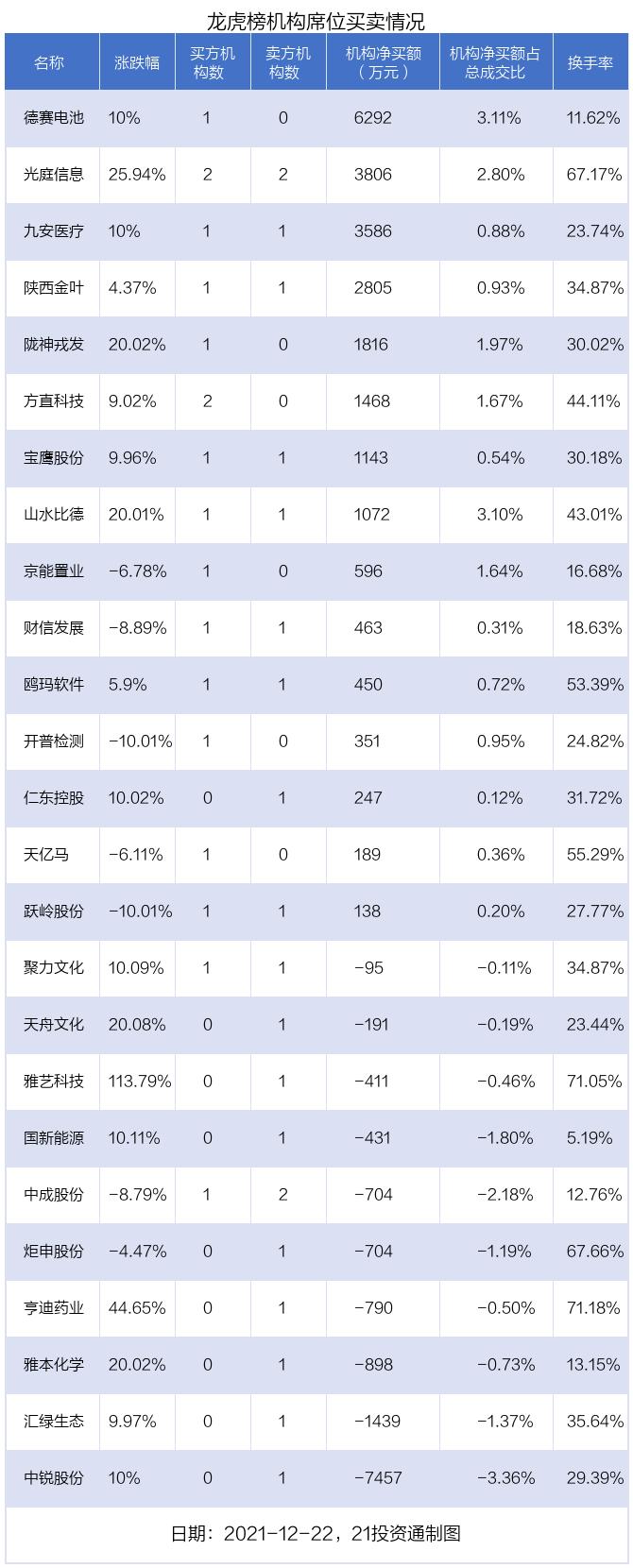 德赛电池股票最新动态，行业趋势解析与公司前景展望