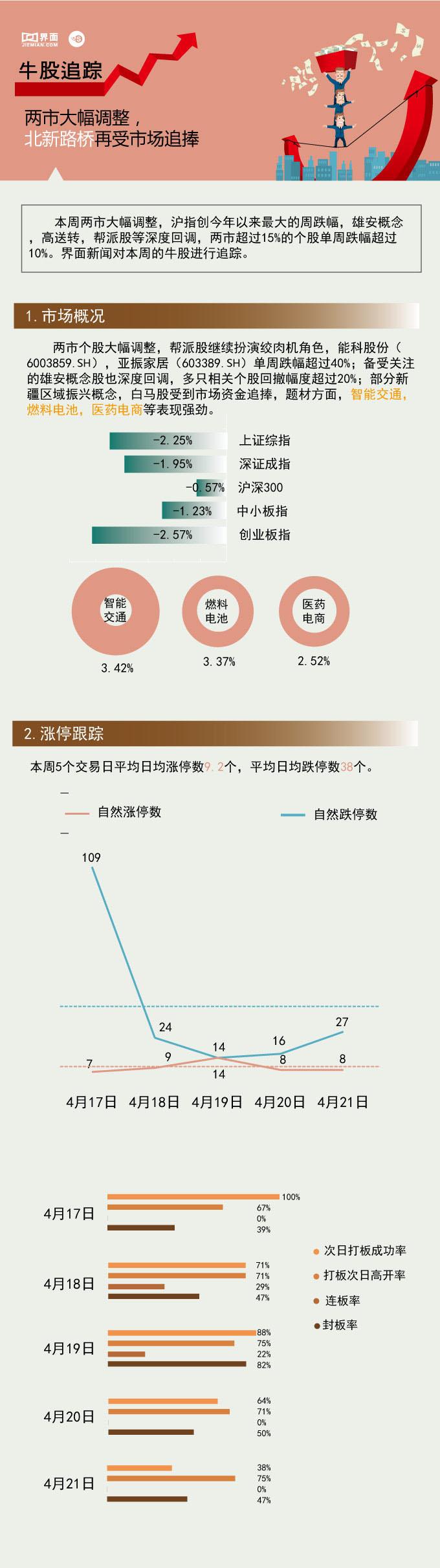 北新路桥合并重塑行业格局，携手共创美好未来