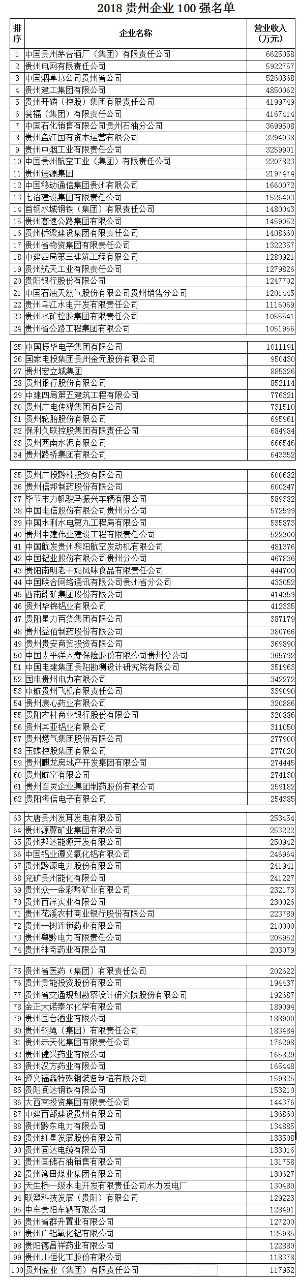 贵州煤炭行业最新消息深度解读与分析