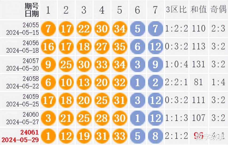 2024年11月6日 第3页