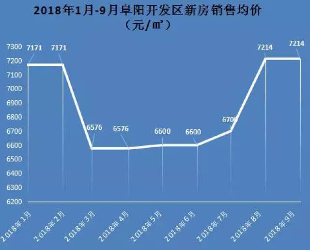 利辛县房价动态观察报告，揭秘走势与市场变化（2017年3月观察）