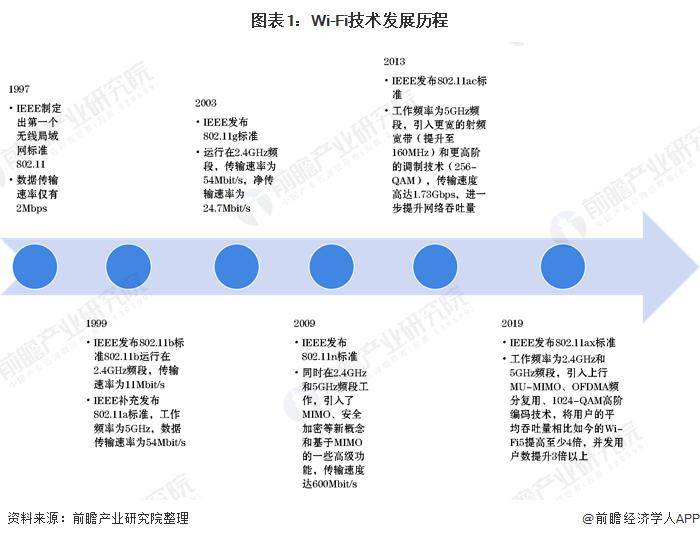 天下彩(9944cc)天下彩图文资料,功能性操作方案制定_win305.210